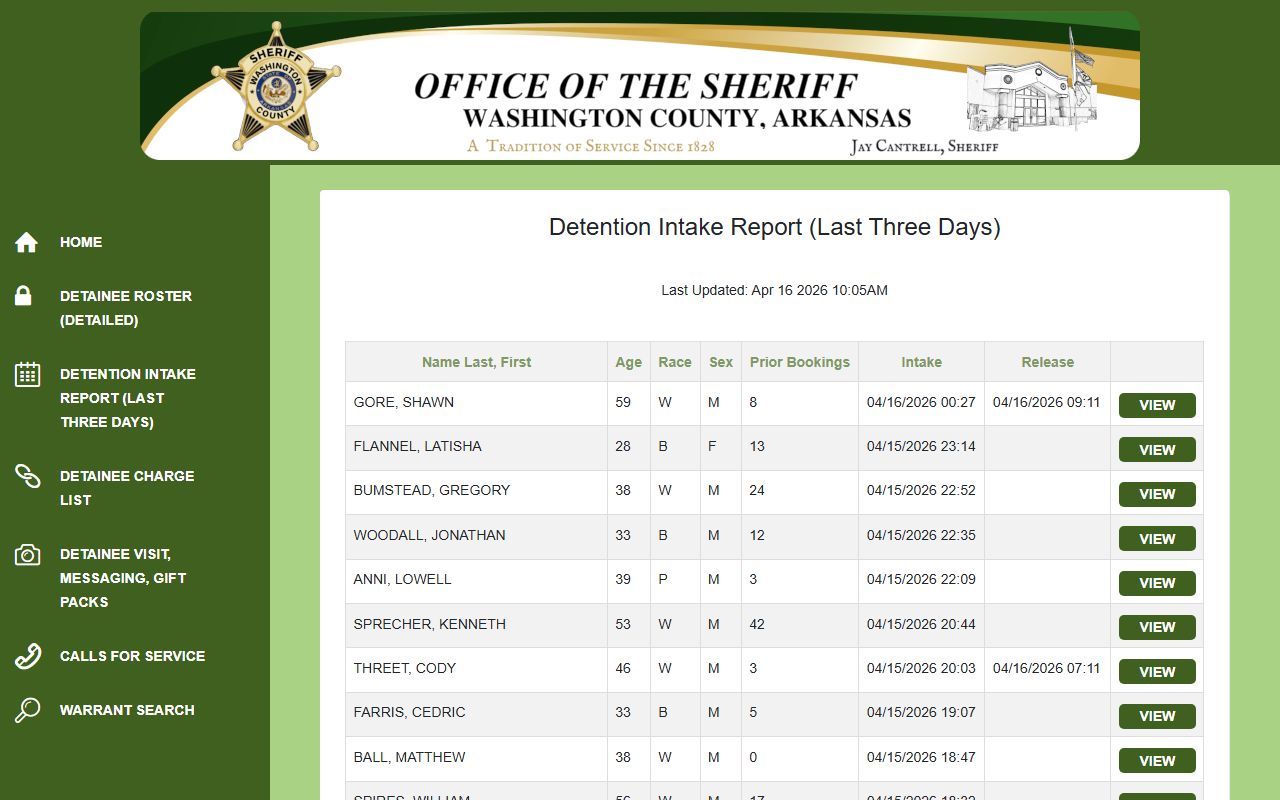 Washington County 24 hour booking detention intake roster